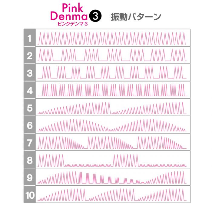 WILDONE JAPAN - 矛盾大對決3代AV震動棒