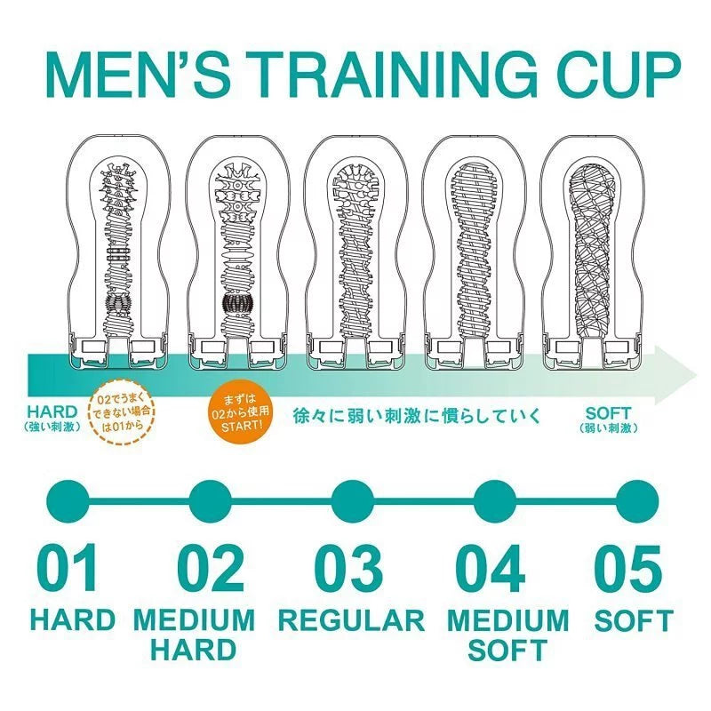 TENGA 男性訓練杯 快感控制／完事訓練 快感控制 飛機杯03 標準型