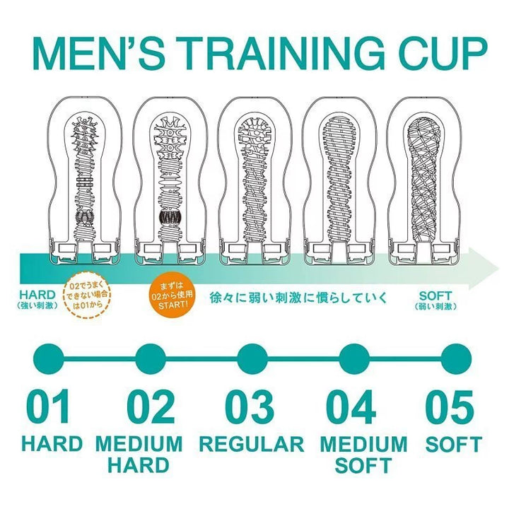 TENGA 男性訓練杯 快感控制／完事訓練 快感控制 飛機杯05 柔軟型