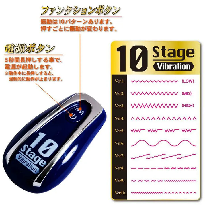 Love Factor Back Fire 緊縛地獄後庭遙控震動器