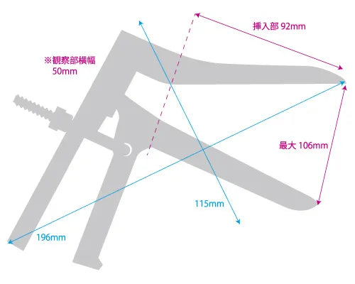 A-One Medy No.7 擴張觀察器