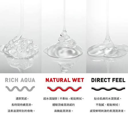 TENGA PLAY GEL RICH AQUA 水性潤滑劑 160ml
